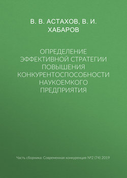 Определение эффективной стратегии повышения конкурентоспособности наукоемкого предприятия