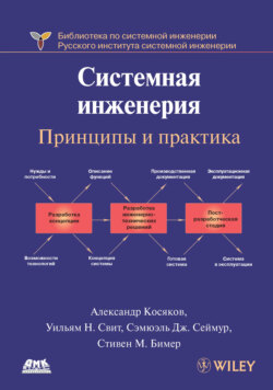 Александр Косяков, Книга Системная Инженерия. Принципы И Практика.