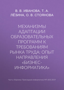 Механизмы адаптации образовательных программ к требованиям рынка труда: опыт направления «Бизнес-информатика»