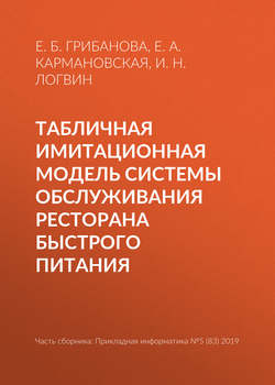 Табличная имитационная модель системы обслуживания ресторана быстрого питания