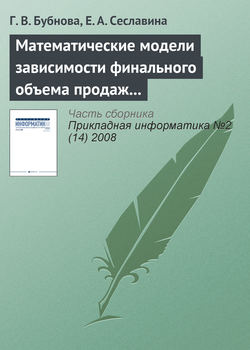 Математические модели зависимости финального объема продаж от эффективности рекламы