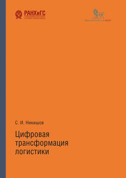 Цифровая трансформация логистики