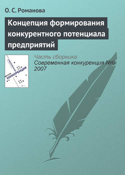 Концепция формирования конкурентного потенциала предприятий