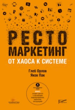 Рестомаркетинг. От хаоса к системе