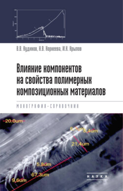 Влияние компонентов на свойства полимерных композиционных материалов. Монография-справочник