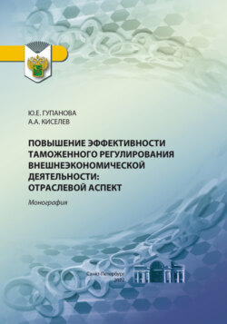 Повышение эффективности таможенного регулирования внешнеэкономической деятельности. Отраслевой аспект