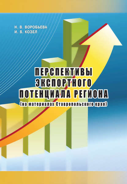 Перспективы экспортного потенциала региона (на материалах Ставропольского края)