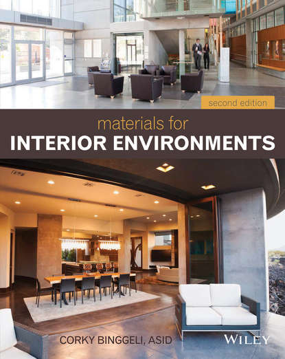 Materials for Interior Environments