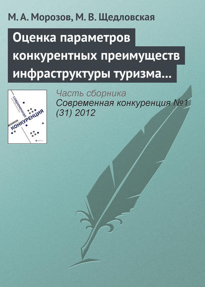 Оценка параметров конкурентных преимуществ инфраструктуры туризма (на примере учреждений туристского профиля Наро-Фоминского муниципального района)