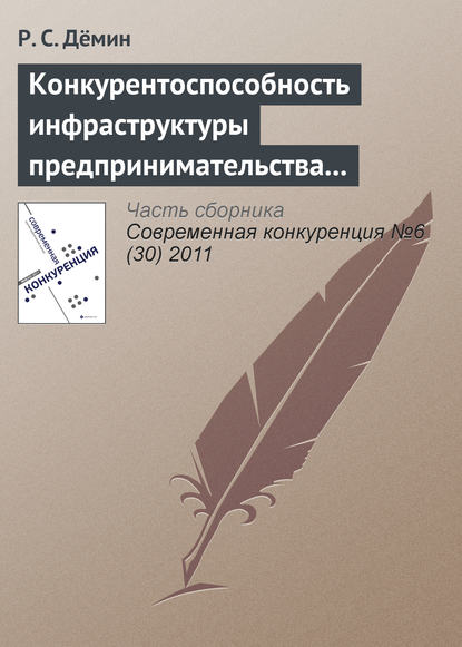 Конкурентоспособность инфраструктуры предпринимательства в индустрии спорта