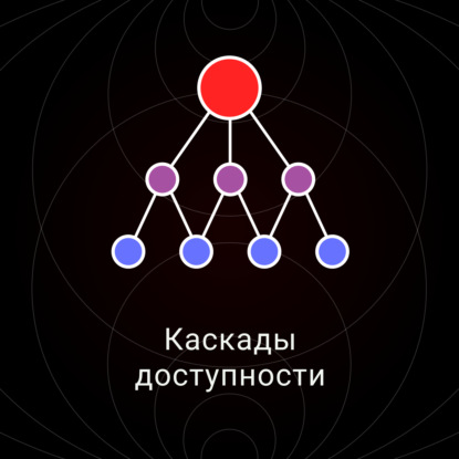 Каскады доступности