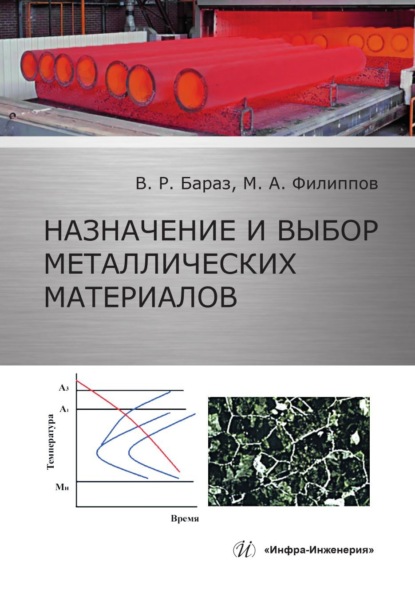 Назначение и выбор металлических материалов