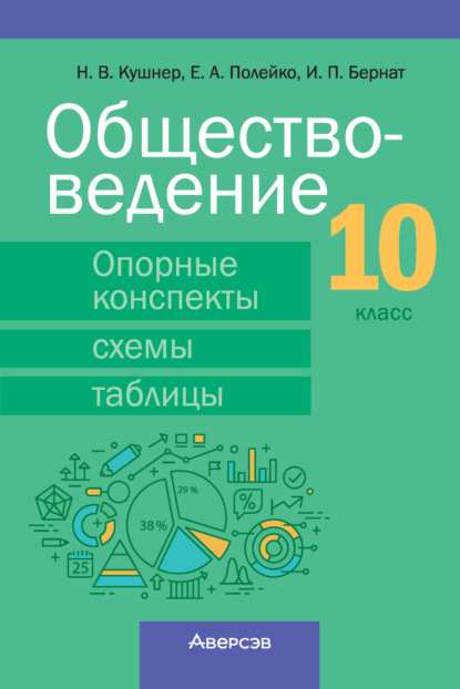 Обществоведение. 10 класс. Опорные конспекты, схемы и таблицы