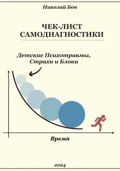 Чек-Лист Самодиагностики