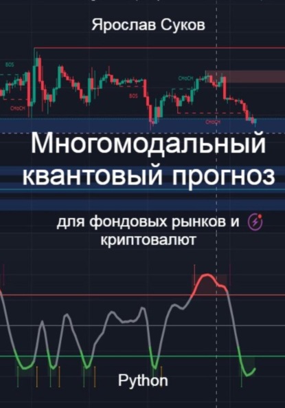 Многомодальный квантовый прогноз для фондовых рынков и криптовалют