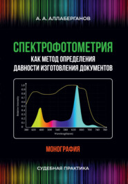 Спектрофотометрия как метод определения давности изготовления документов. Судебная практика