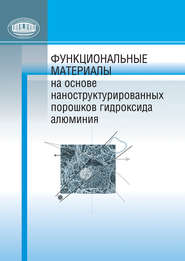 Функциональные материалы на основе наноструктурированных порошков гидроксида алюминия