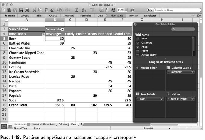 Читать онлайн «Много цифр. Анализ больших данных при помощи Excel» Джон Форман