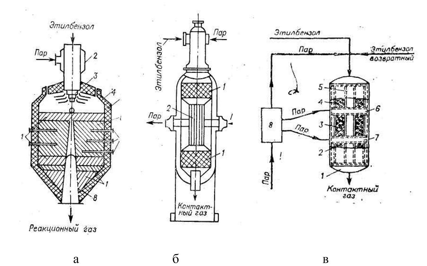 Типы дегидрирования. Реактор дегидрирования этилбензола чертеж.