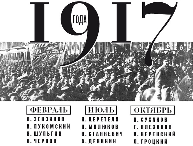 Революция читать. Анин д. революция 1917 года глазами ее руководителей. Революция глазами ее руководителей. Октябрьская революция 1917 года глазами ее руководителей. Революция 1917 года глазами ее руководителей книга.