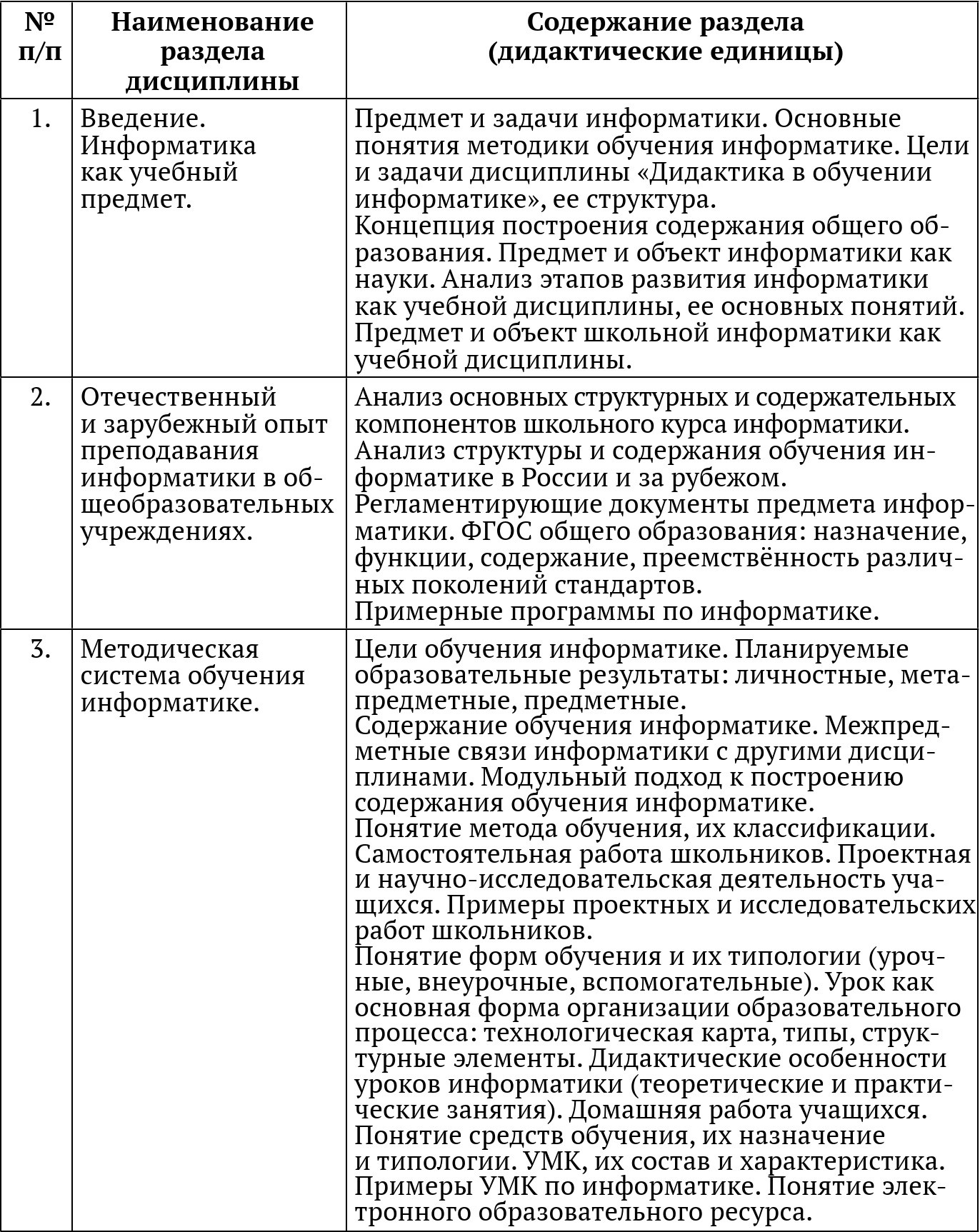 Методика преподавания информатики в школе. Методика обучения информатике. Структура методики обучения информатики.