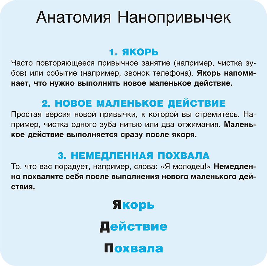 Нано привычки. Нано привычки би Джей Фогг. Нанопривычки. Маленькие шаги, которые приведут к большим переменам. Би Джей Фогг книги\. Нано привычки маленькие шаги которые приведут к большим переменам.