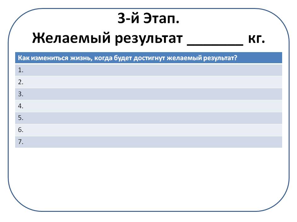 Желаемый результат