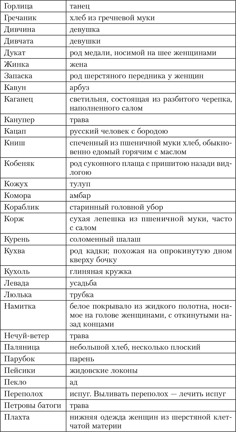 Греческие имена. Древнегреческие имена для девочек. Греческие имена женские. Греческие мужские имена список. Греческие имена для девочек.