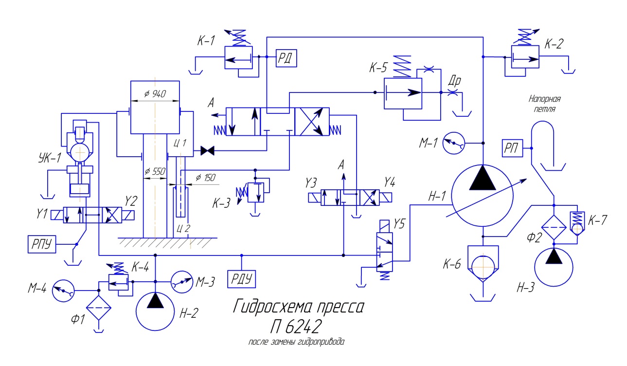 Гидравлическая система пресса. Гидросхема пресса дг2238. Станок мод 3662 гидросхема. Гидросхема BW-213. Гидросхема 1270e.