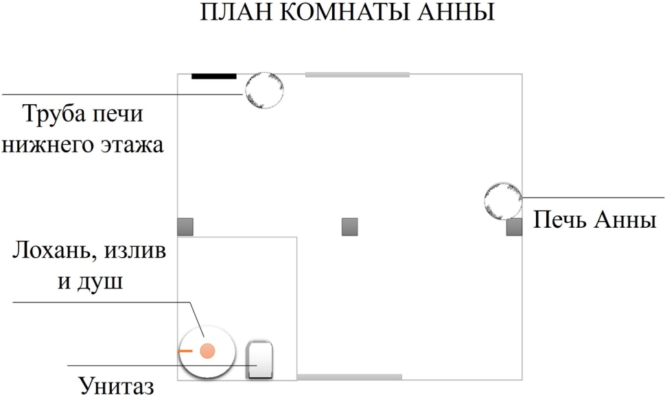 Косухина служить нельзя любить. Служить нельзя любить.