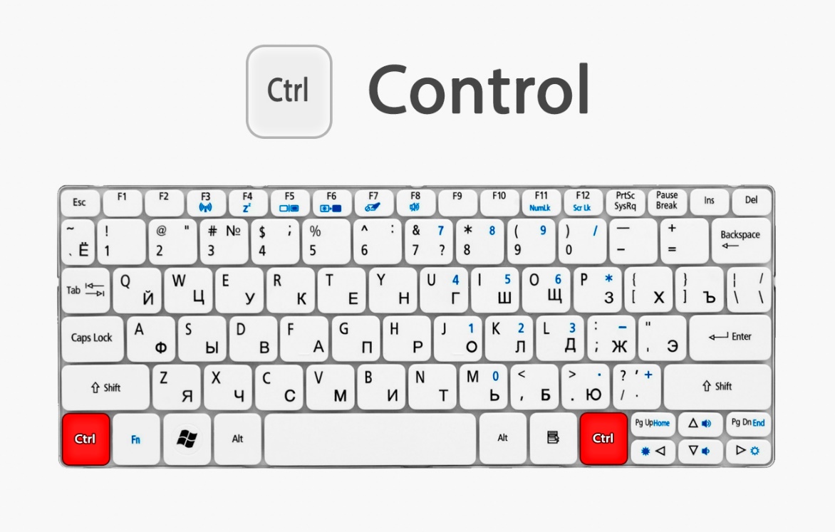 Control клавиша. Кнопка контрол на клавиатуре. Кнопка Control на клавиатуре. Клавиши контрол с контрол в. Название кнопок контроо.
