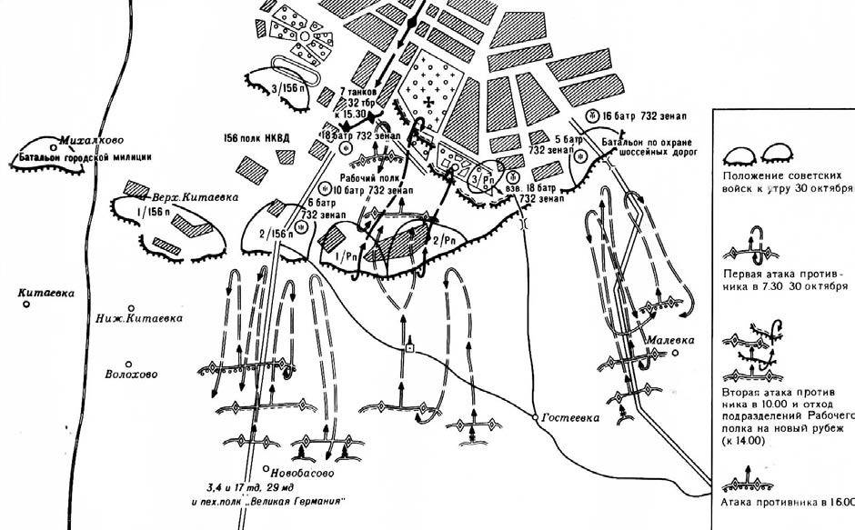 Октябрь в городе схема. Оборона Тулы карта. Оборона Тулы в 1941 году карта.