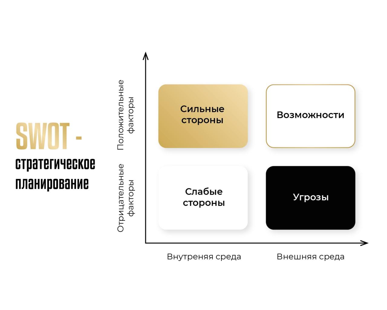 Основные стратегии перевода. Стратегия ценового лидерства. Стратегии по Портеру. Стратегия лидерства по издержкам. Эталонные стратегии по Портеру.