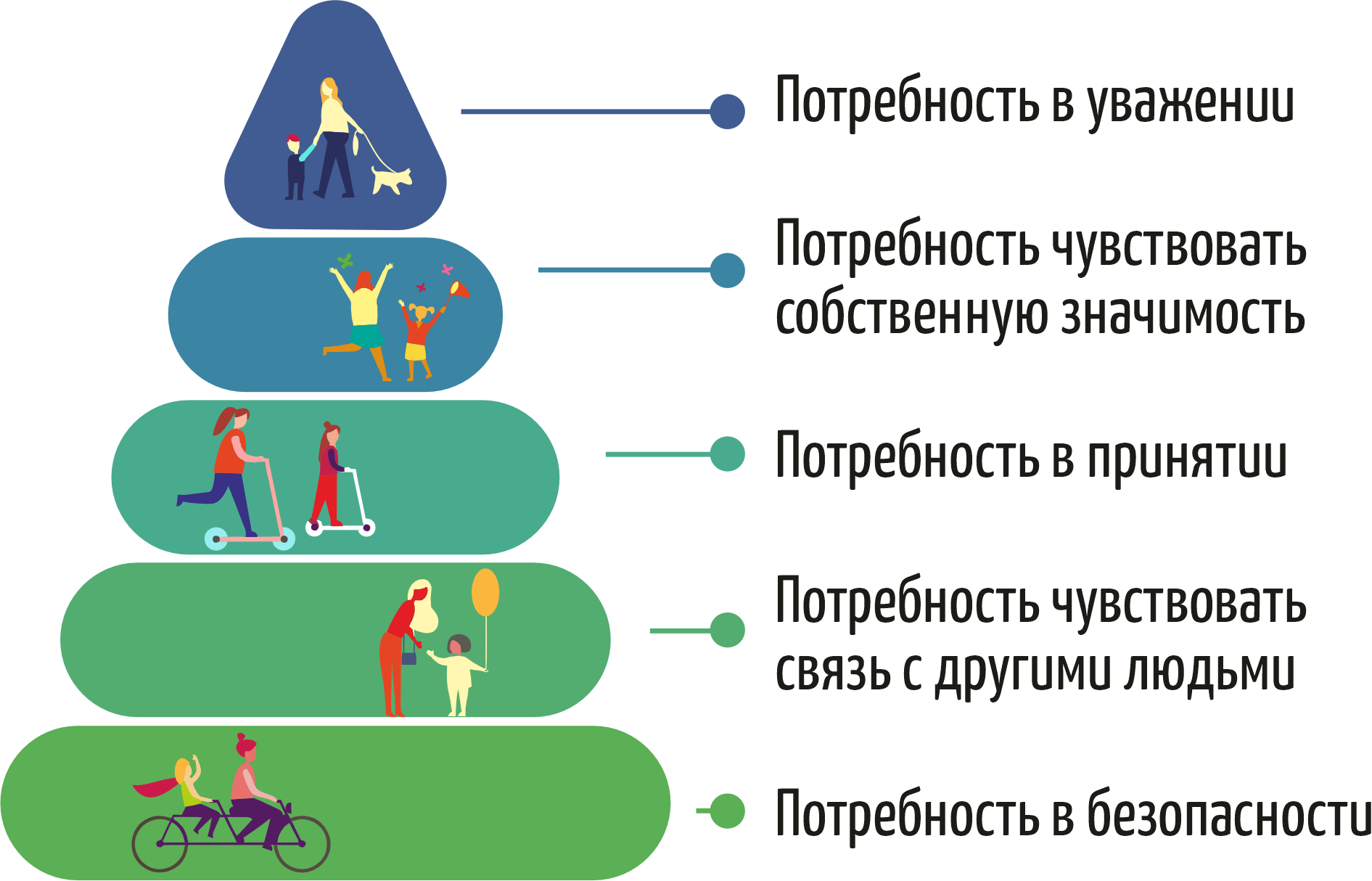 Мебель для детской должна выбираться с учетом потребностей ребенка и особенностей