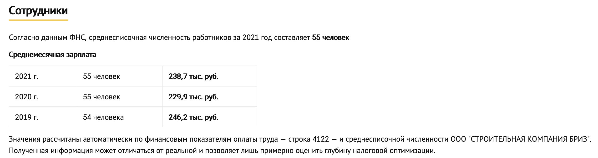 Чекко проверка контрагентов