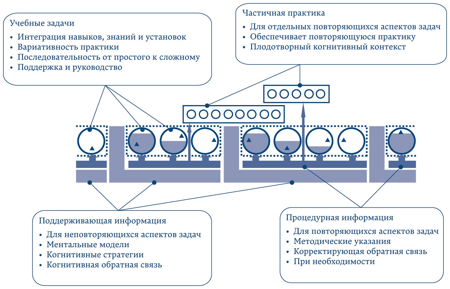 Показания к лечению нефрита по четырехкомпонентной схеме является