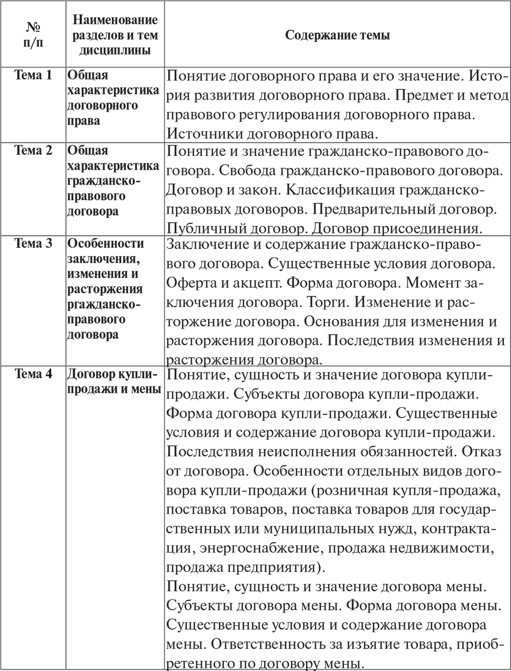 Общие Положения Договора Розничной Купли Продажи